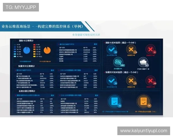 开运集团网址：官方平台的功能介绍与用户体验优化建议