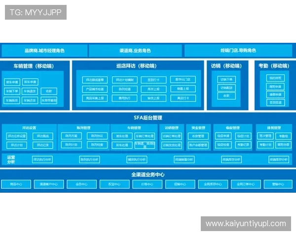 探索开云旗舰网站的环保理念与可持续发展措施,共建绿色奢华未来