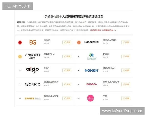 开云app官方入口介绍：全面指南帮助用户顺利注册登录及常见问题解决方案