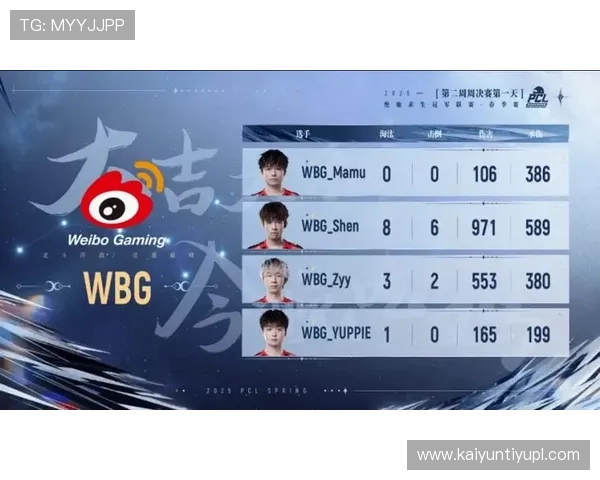 开云完美体育网站app界面优化升级，带来更流畅的操作体验与视觉享受